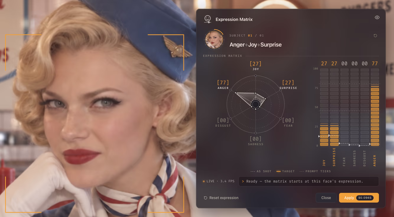 Close-up of the portrait with a scowling, slightly smiling expression, and the Expression Matrix dialog beside it: a radar chart and six vertical bars for Joy, Surprise, Fear, Sadness, Disgust and Anger, set to Anger 77, Joy 27 and Surprise 27, a LIVE preview badge, and an Apply button with its price.